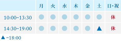 診療時間