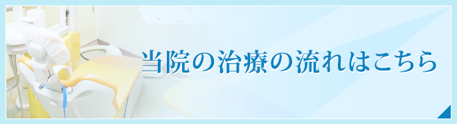 当院の治療の流れはこちら